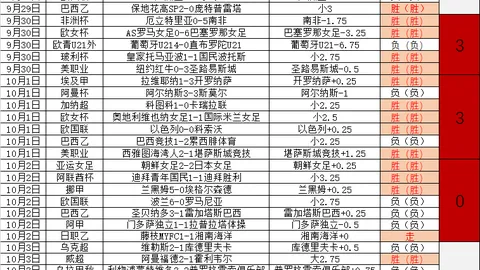 2026年商务部约谈法国企业，深度剖析行业动态